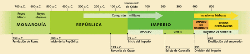 1 8 El Mundo Cl sico Las Cultura Romana 1-8-el-mundo-cl-sico-las-cultura-romana